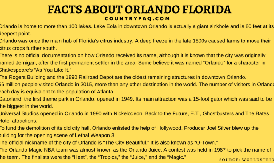 25 Interesting, Fun, Cool Facts About Orlando, Florida, USA