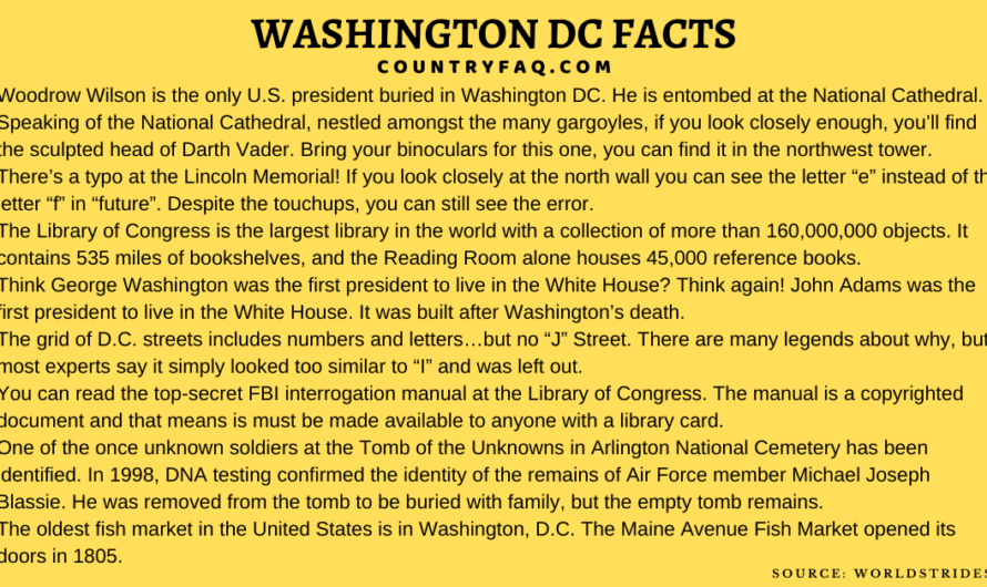 31 Awesome Washington DC USA Interesting Fun Facts