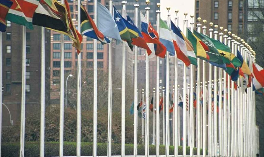Alphabetical Order Flags of The World: Names, List, Images