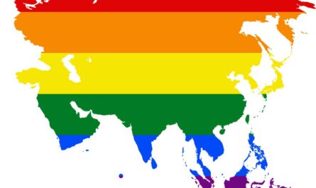 Flags of Asian Countries