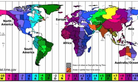 Time Zones List by Country