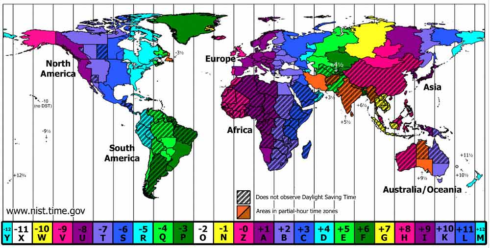 Time Zones List by Country
