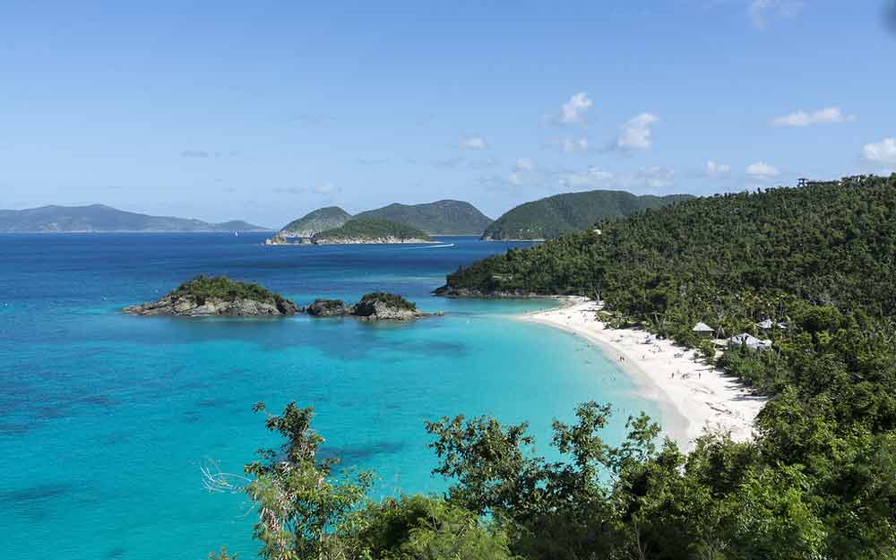 caribbean countries flags_interesting facts about Kiribati